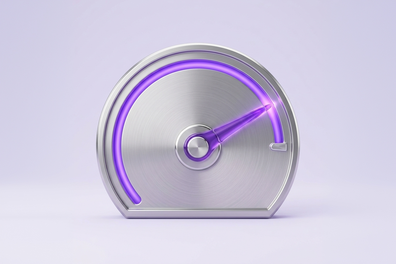 Test and optimise CRM performance